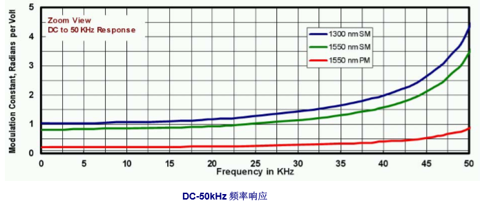 港京印刷图库