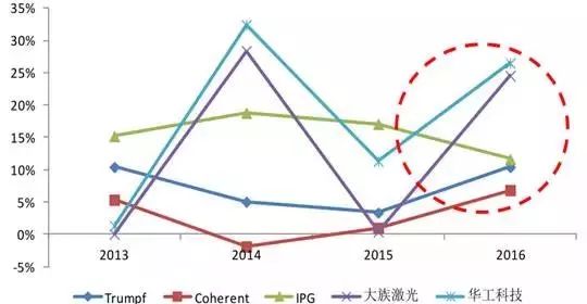 港京印刷图库