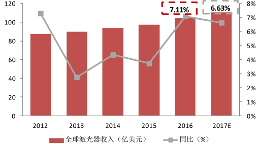 港京印刷图库