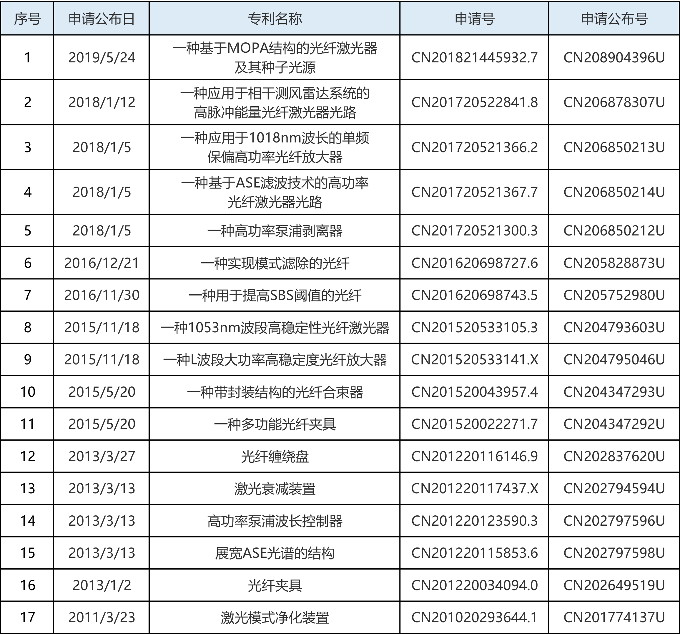 港京印刷图库