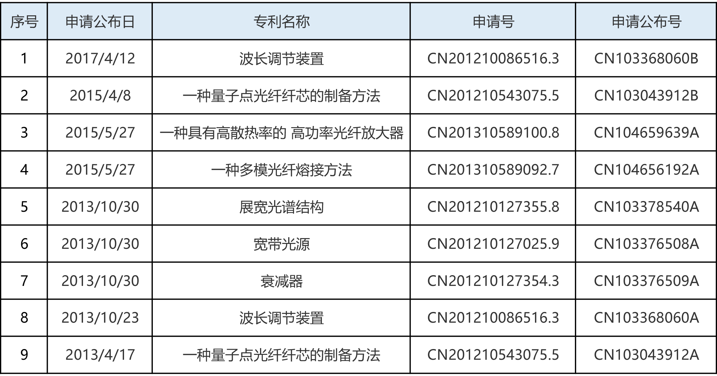 港京印刷图库