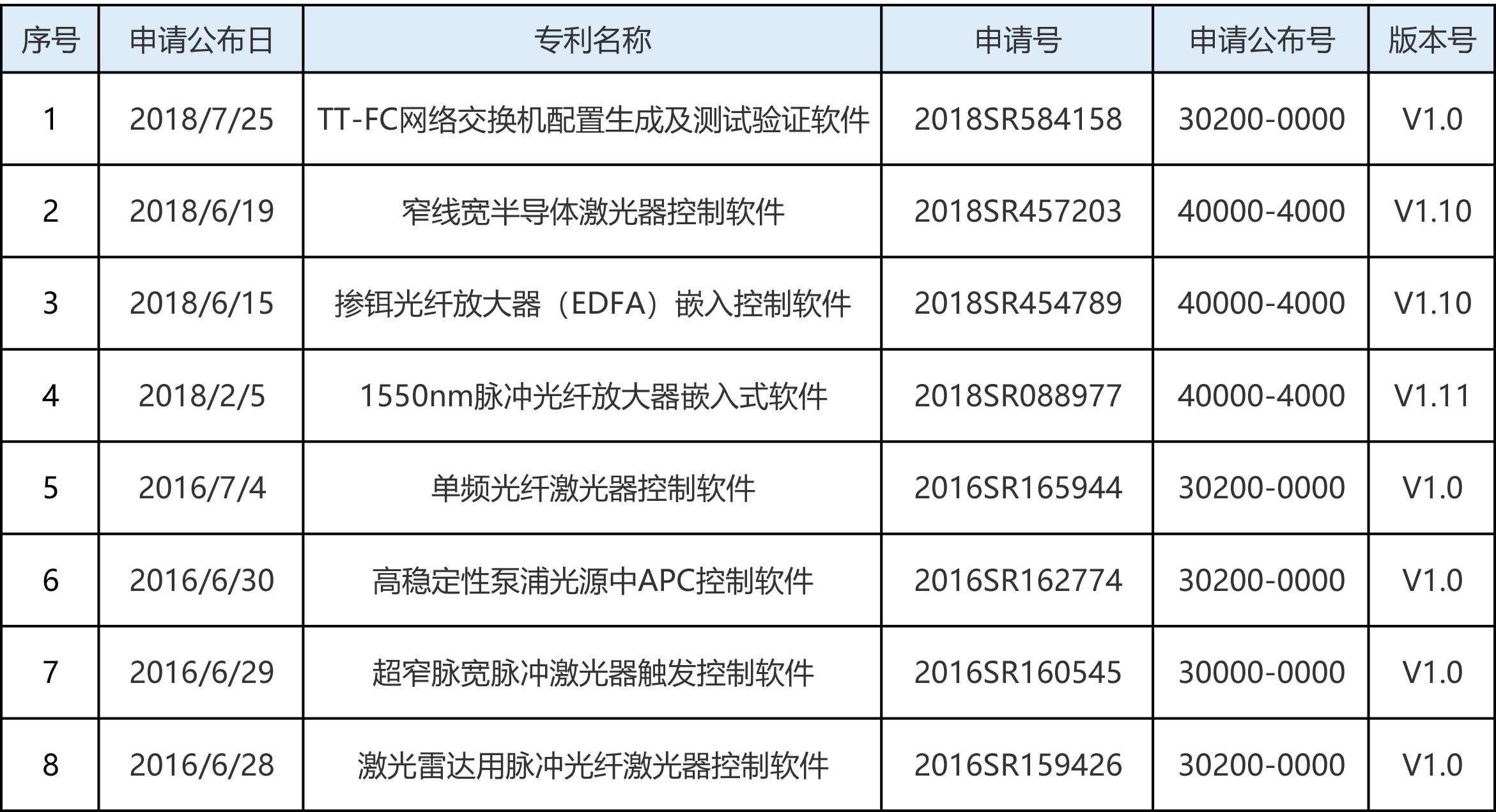 港京印刷图库