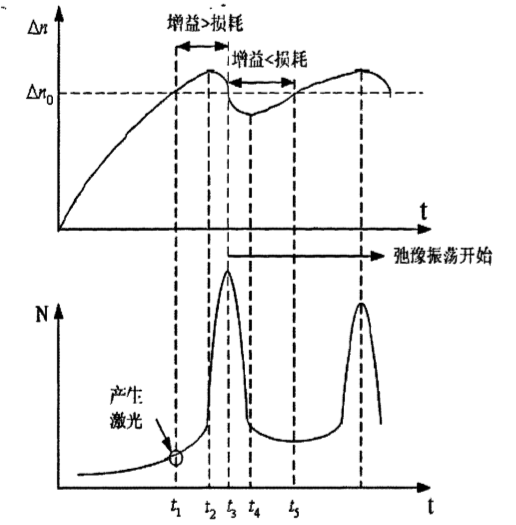 港京印刷图库