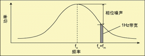 港京印刷图库