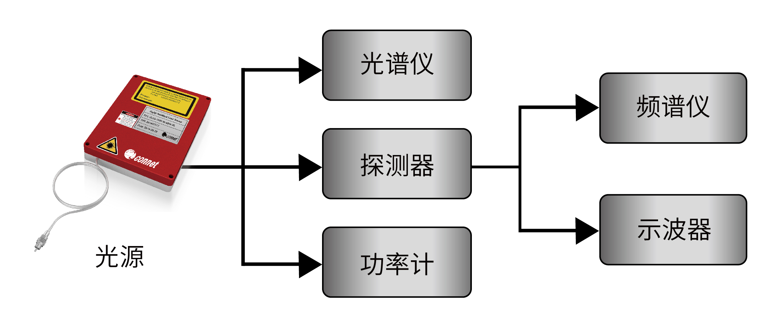 港京印刷图库