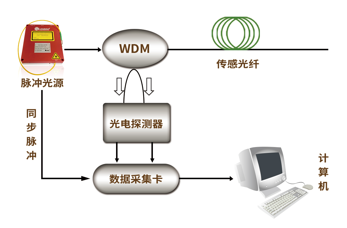 港京印刷图库